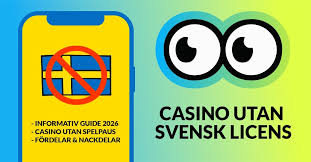 Utforska Casinon Utan Svensk Licens En Djupgående Guide